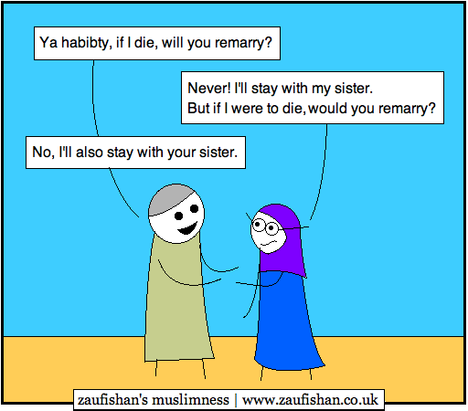 Marriage jokes muslim Az Zaqqum