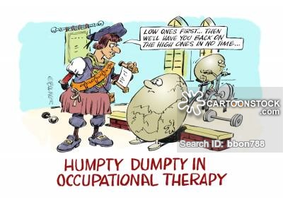 Occupational therapy. 